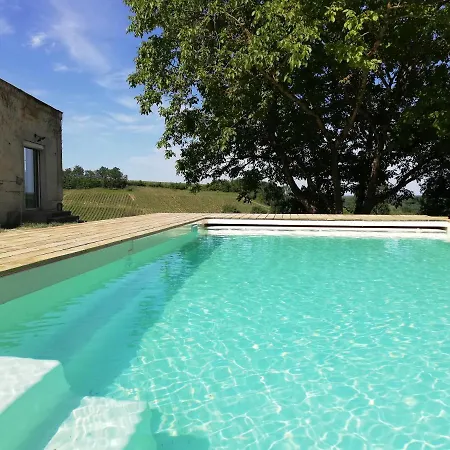 Bed & Breakfast Saint Emilion *
