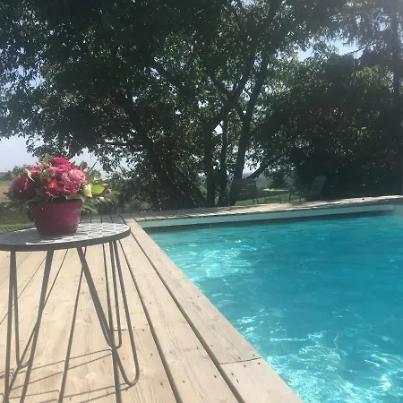 Bed & Breakfast Saint Emilion